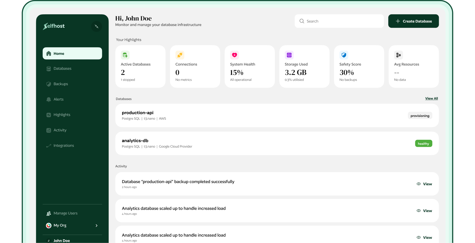 AI managed PostgreSQL dashboard showing real-time database monitoring and backups